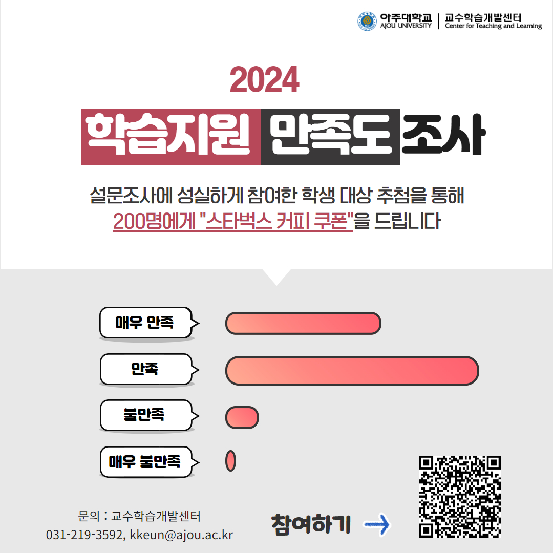 2024학